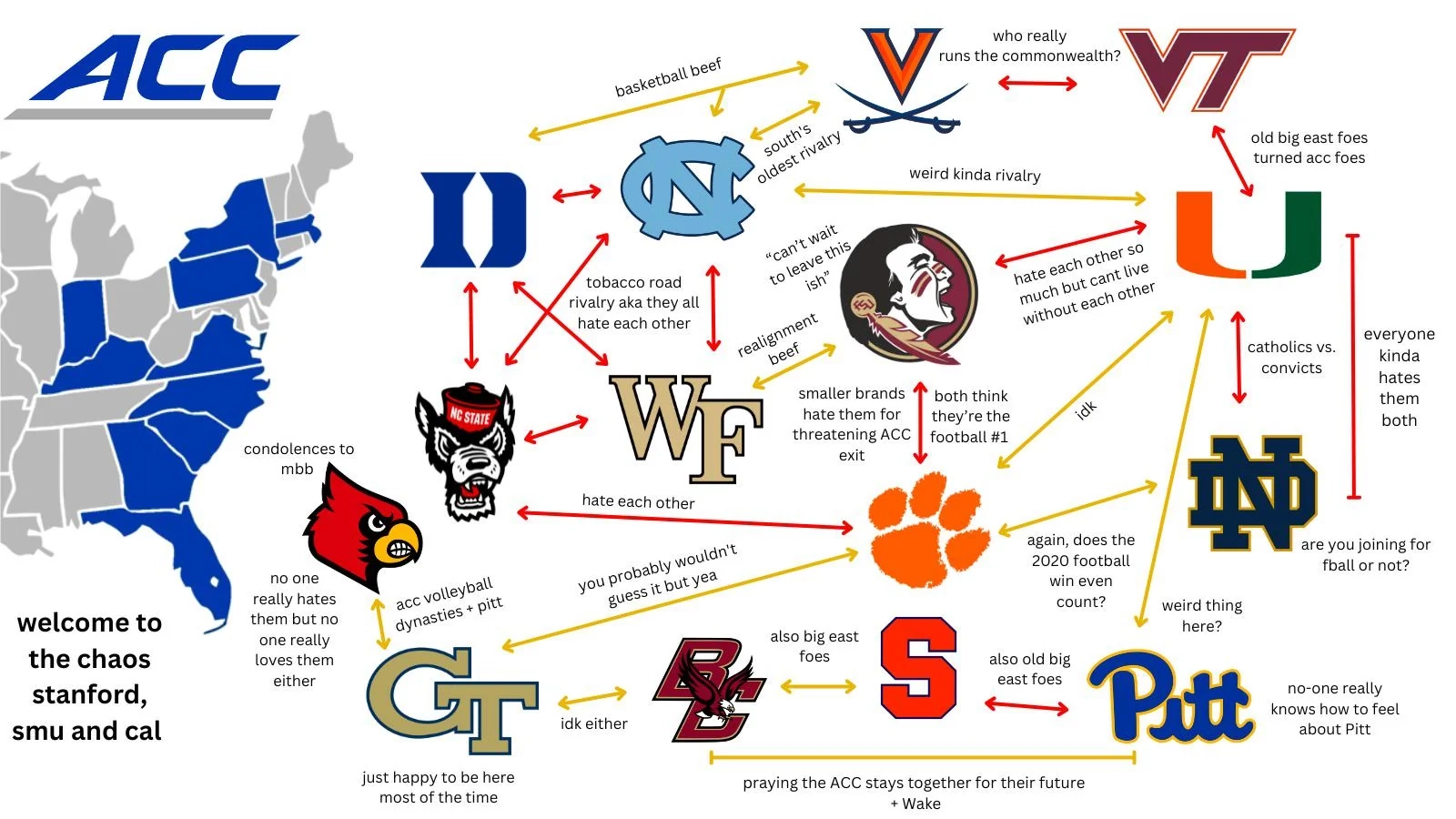 The Atlantic Coast Conference Everyone R cfbmemes