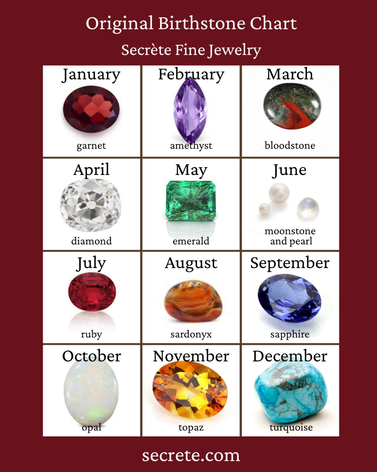 The Complete Birthstone Chart Modern Traditional And Zodiac Options Secr te Fine Jewelry The Complete Birthstone Chart Modern Traditional And Zodiac Options Secr te Fine Jewelry