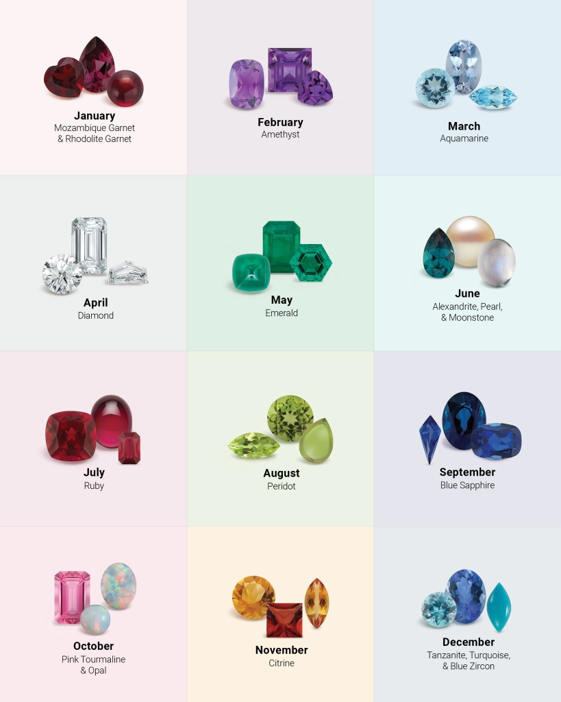 The Complete Birthstone Chart Modern Traditional And Zodiac Options Secr te Fine Jewelry The Complete Birthstone Chart Modern Traditional And Zodiac Options Secr te Fine Jewelry
