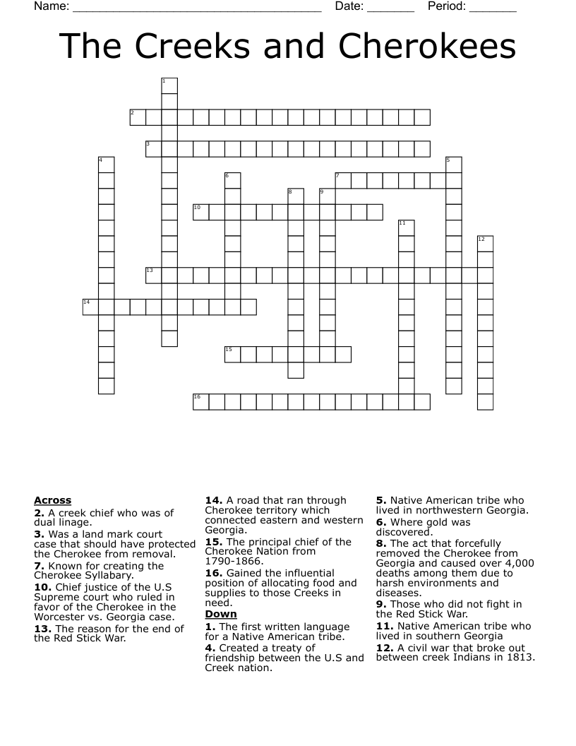 The Creeks And Cherokees Crossword WordMint The Creeks And Cherokees Crossword WordMint