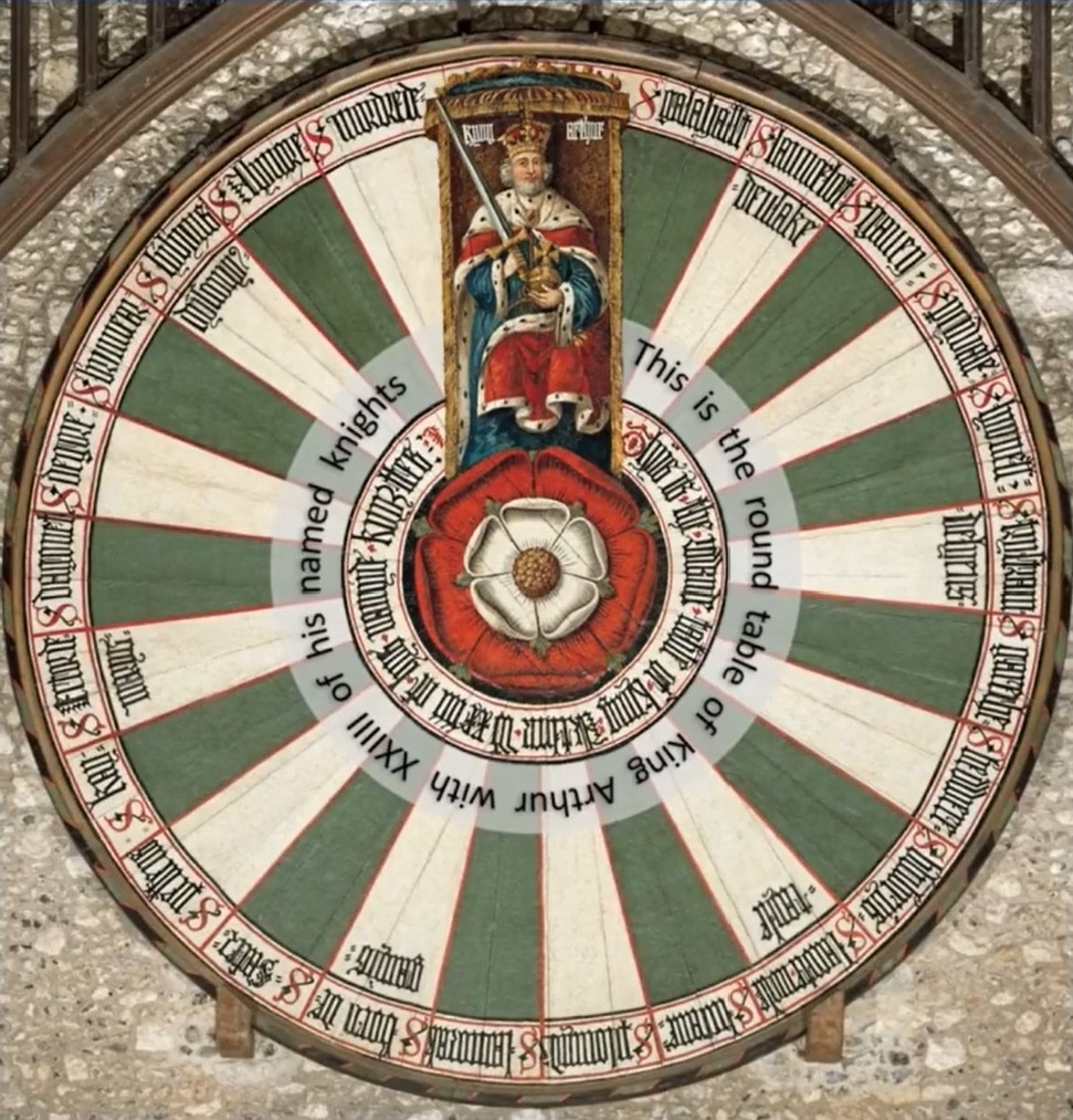 The Knights Of The Round Table Qudos Academy