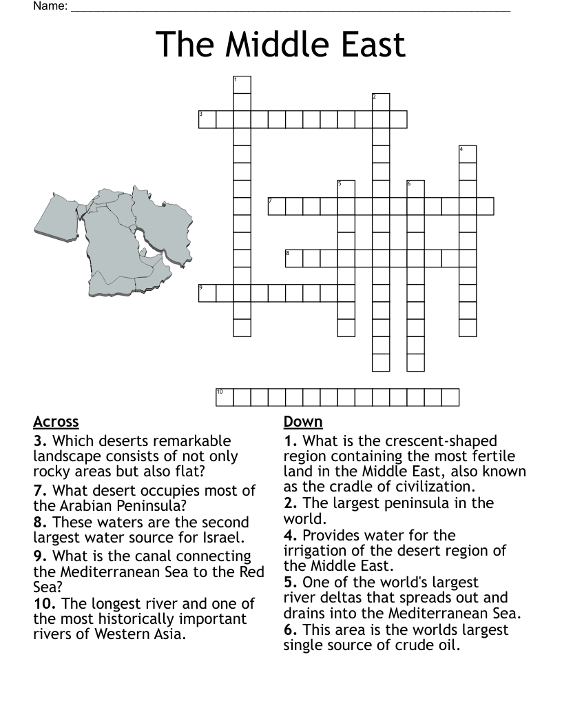 The Middle East Crossword WordMint