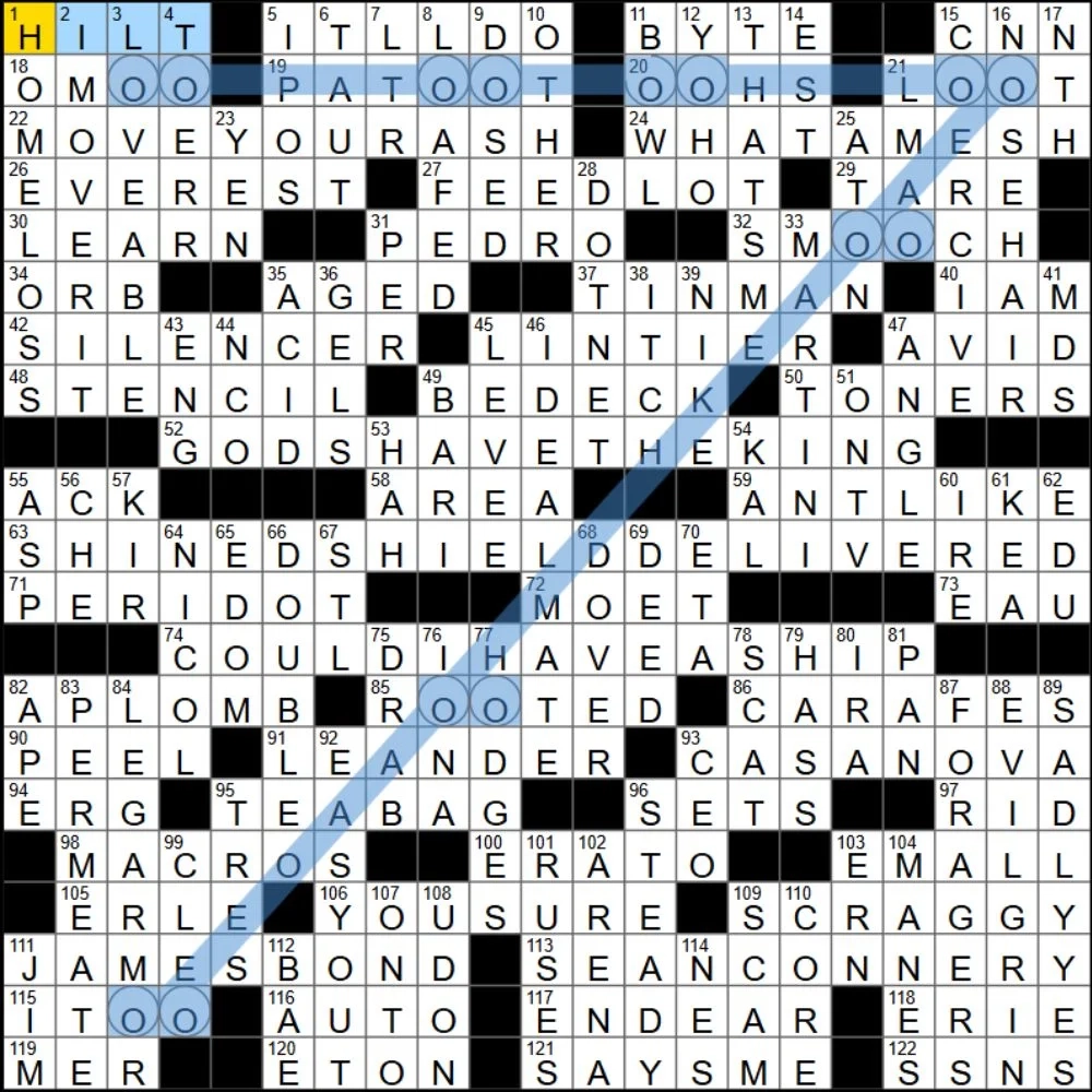 cardinal cap letters crossword clue cardinal cap letters crossword clue