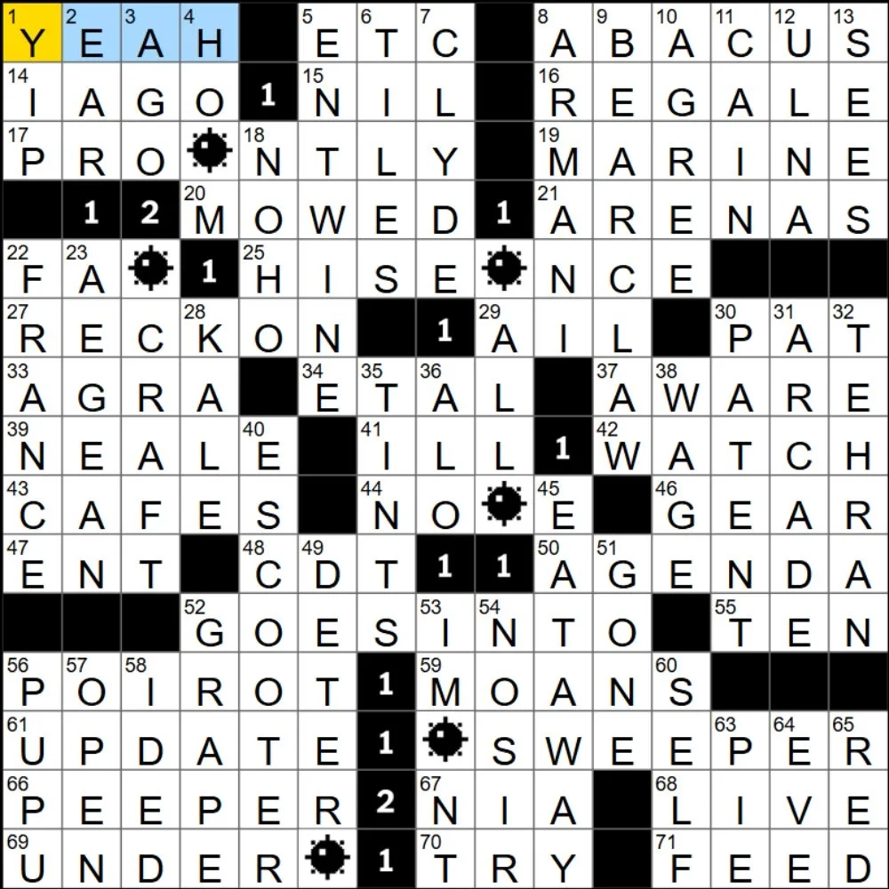The NYT Crossword Answers And Hints Thursday Oct 2nd Rock Paper Shotgun