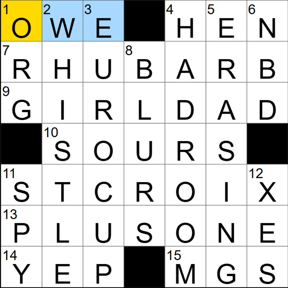 The NYT Mini Crossword Answers And Hints Saturday Aug 30th Rock Paper Shotgun