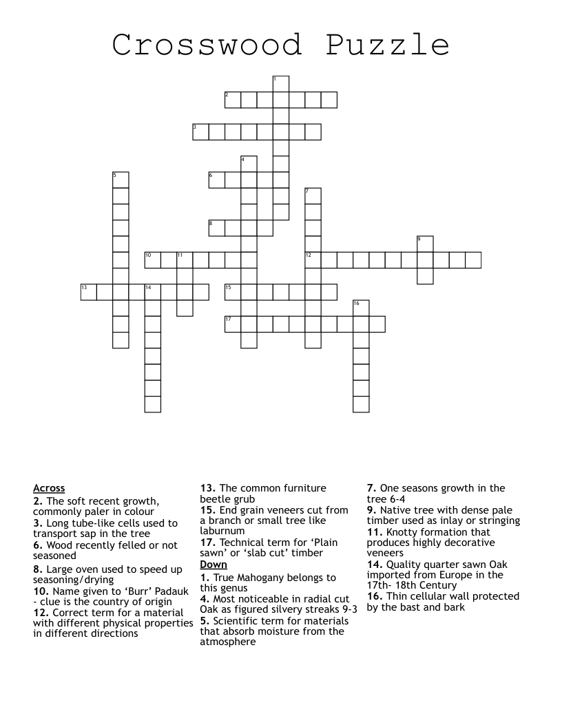 Those Marvelous Maples Crossword WordMint