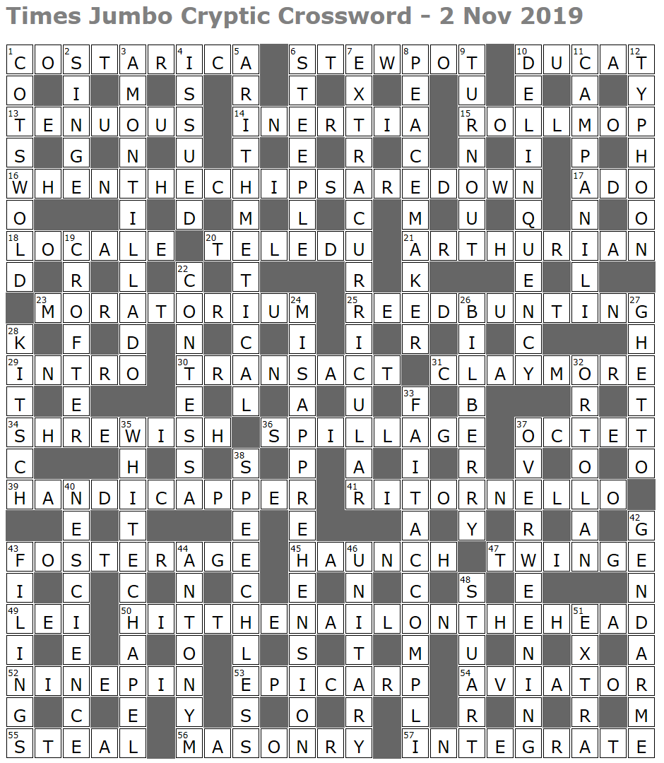 Times Jumbo Cryptic Crossword 1408 Lucian Poll s Web Ramblings