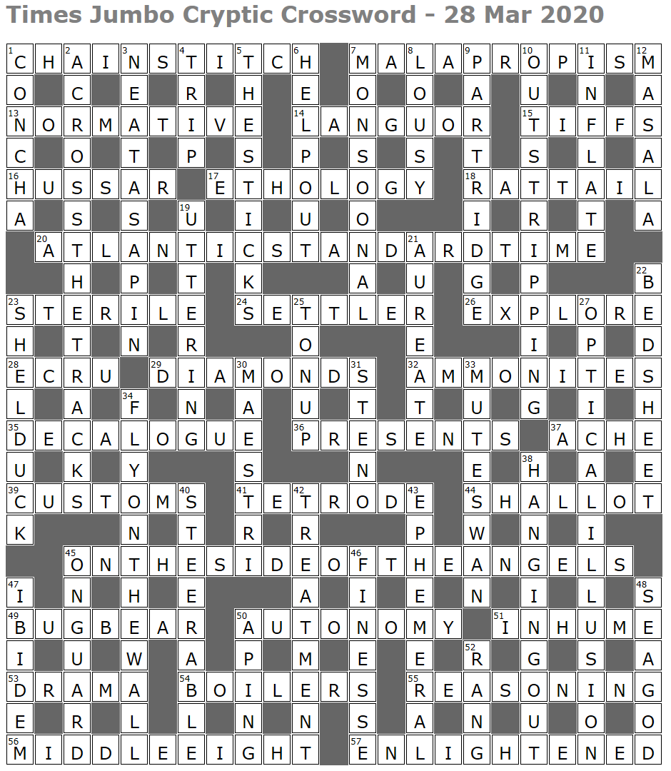 Times Jumbo Cryptic Crossword 1431 Lucian Poll s Web Ramblings Times Jumbo Cryptic Crossword 1431 Lucian Poll s Web Ramblings