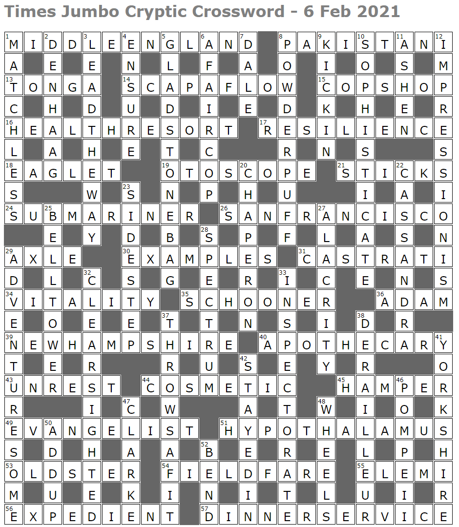 Times Jumbo Cryptic Crossword 1482 Lucian Poll s Web Ramblings Times Jumbo Cryptic Crossword 1482 Lucian Poll s Web Ramblings