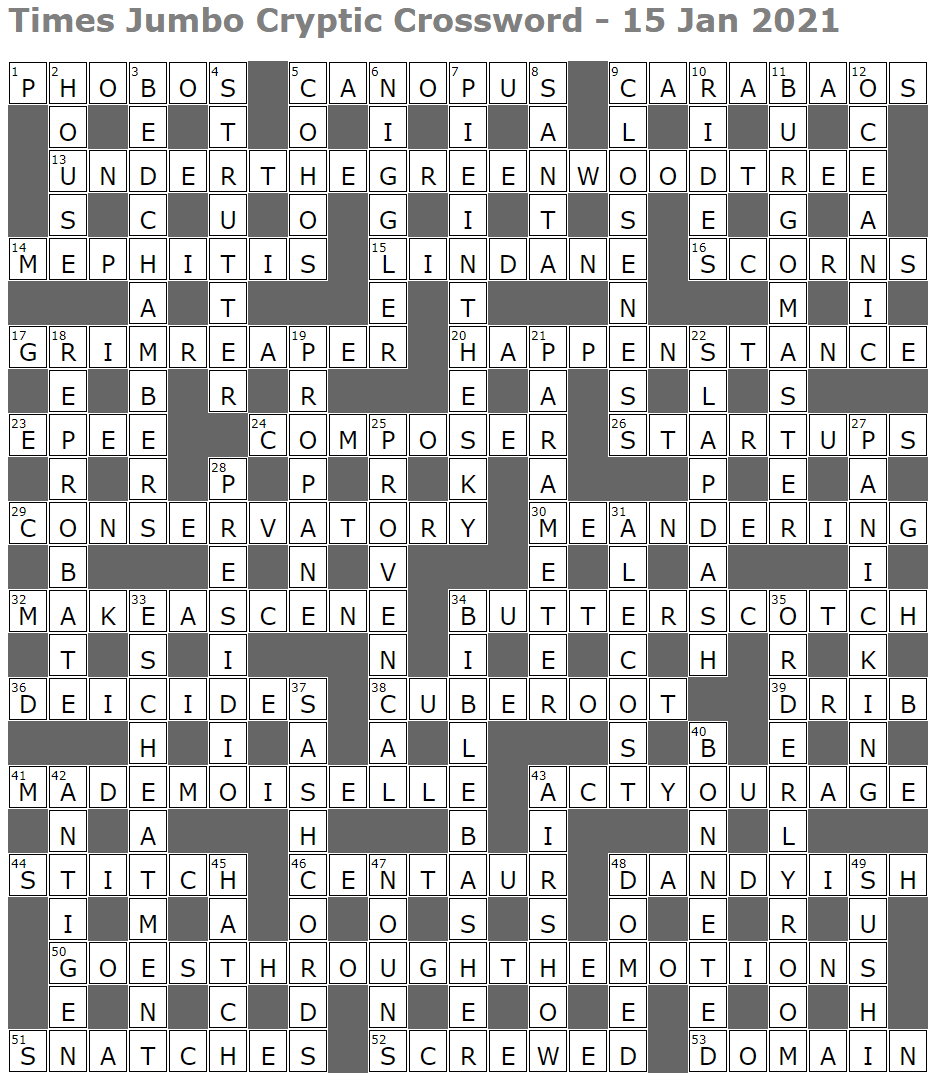 drudge crossword clue drudge crossword clue