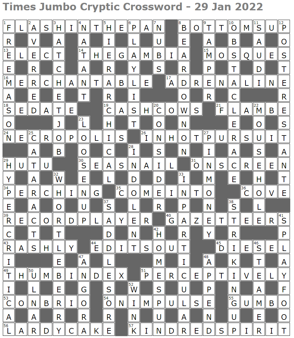 Times Jumbo Cryptic Crossword 1539 Lucian Poll s Web Ramblings