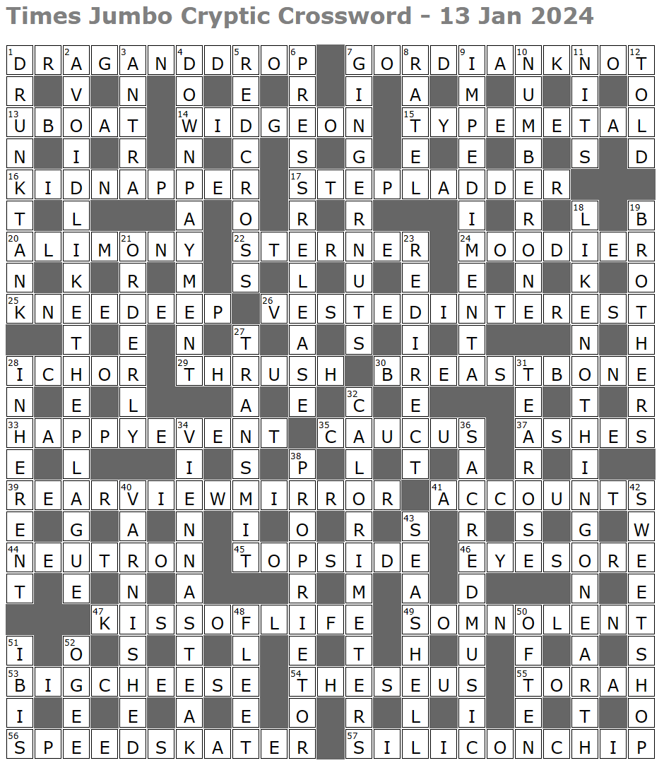 apogee crossword clue 4 letters apogee crossword clue 4 letters