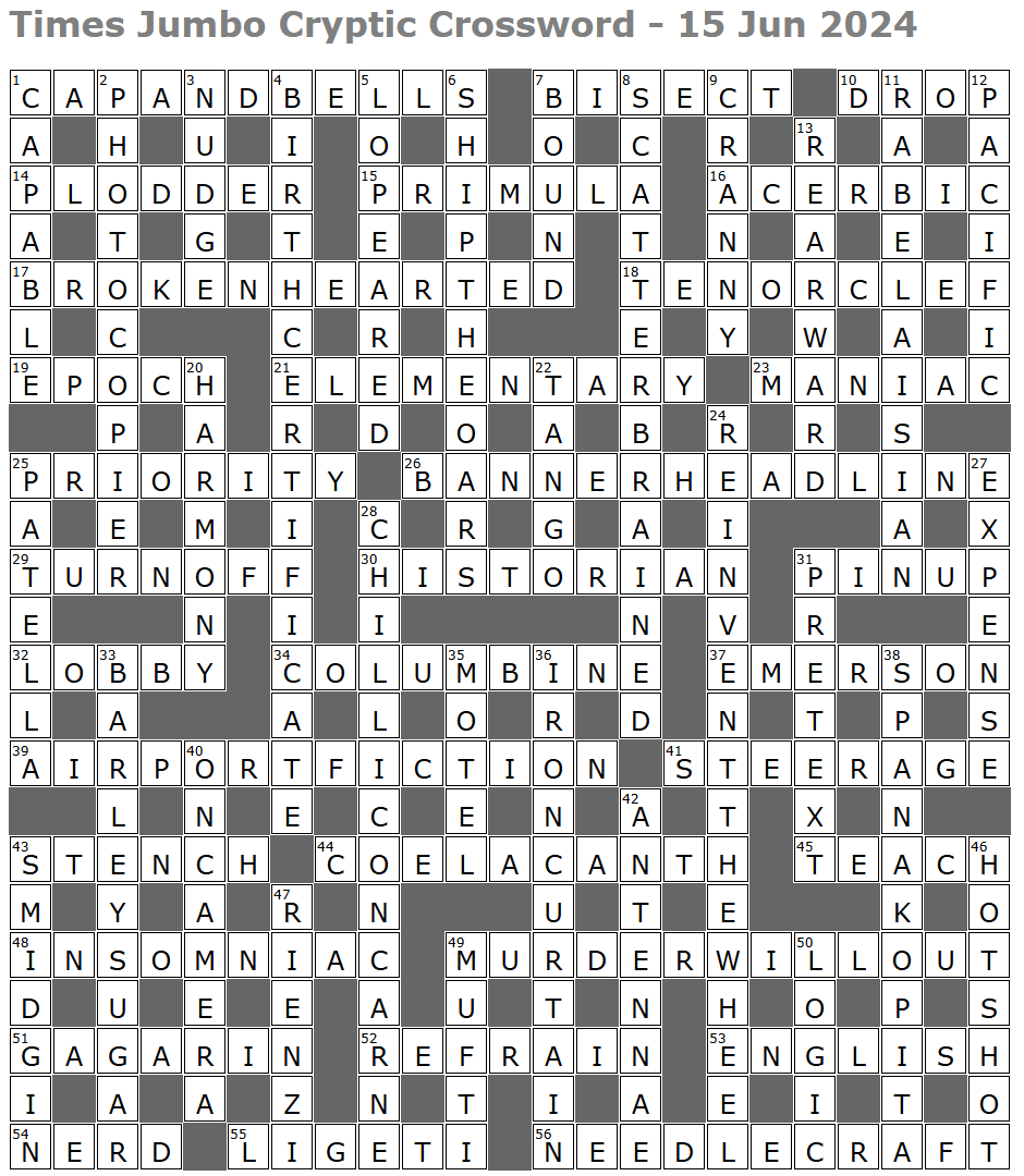 insignia crossword clue 7 letters insignia crossword clue 7 letters