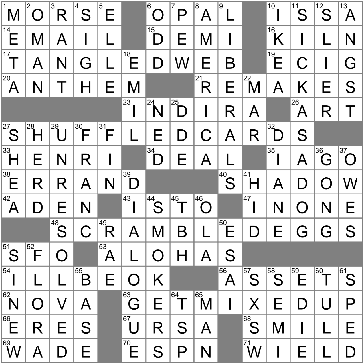 To Be Determined Crossword Clue Archives LAXCrossword