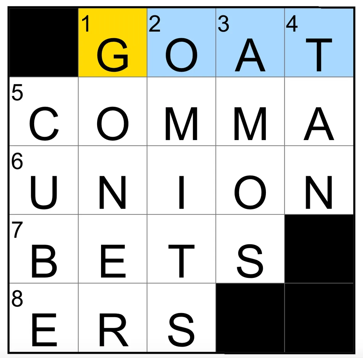 tiny amounts crossword tiny amounts crossword