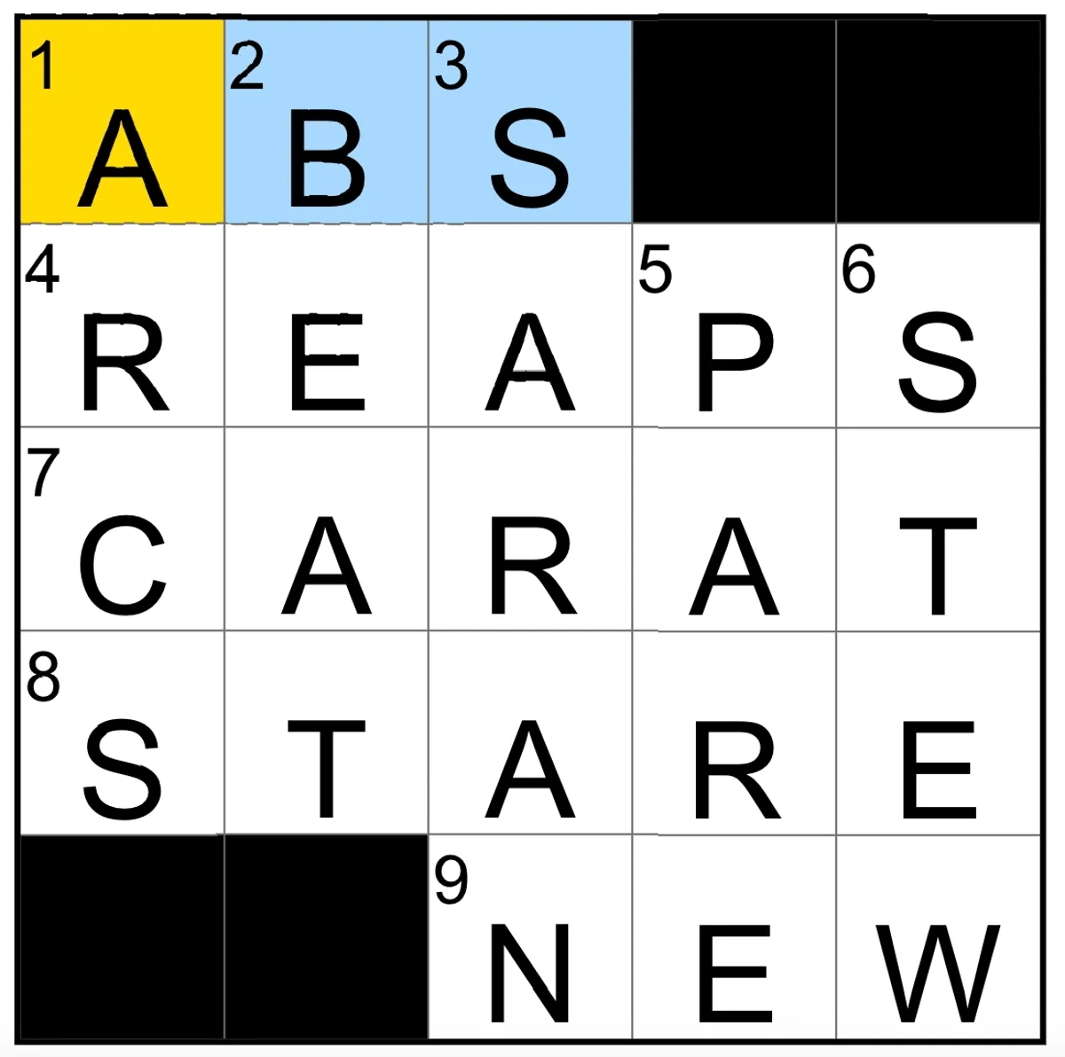 freshly crossword clue