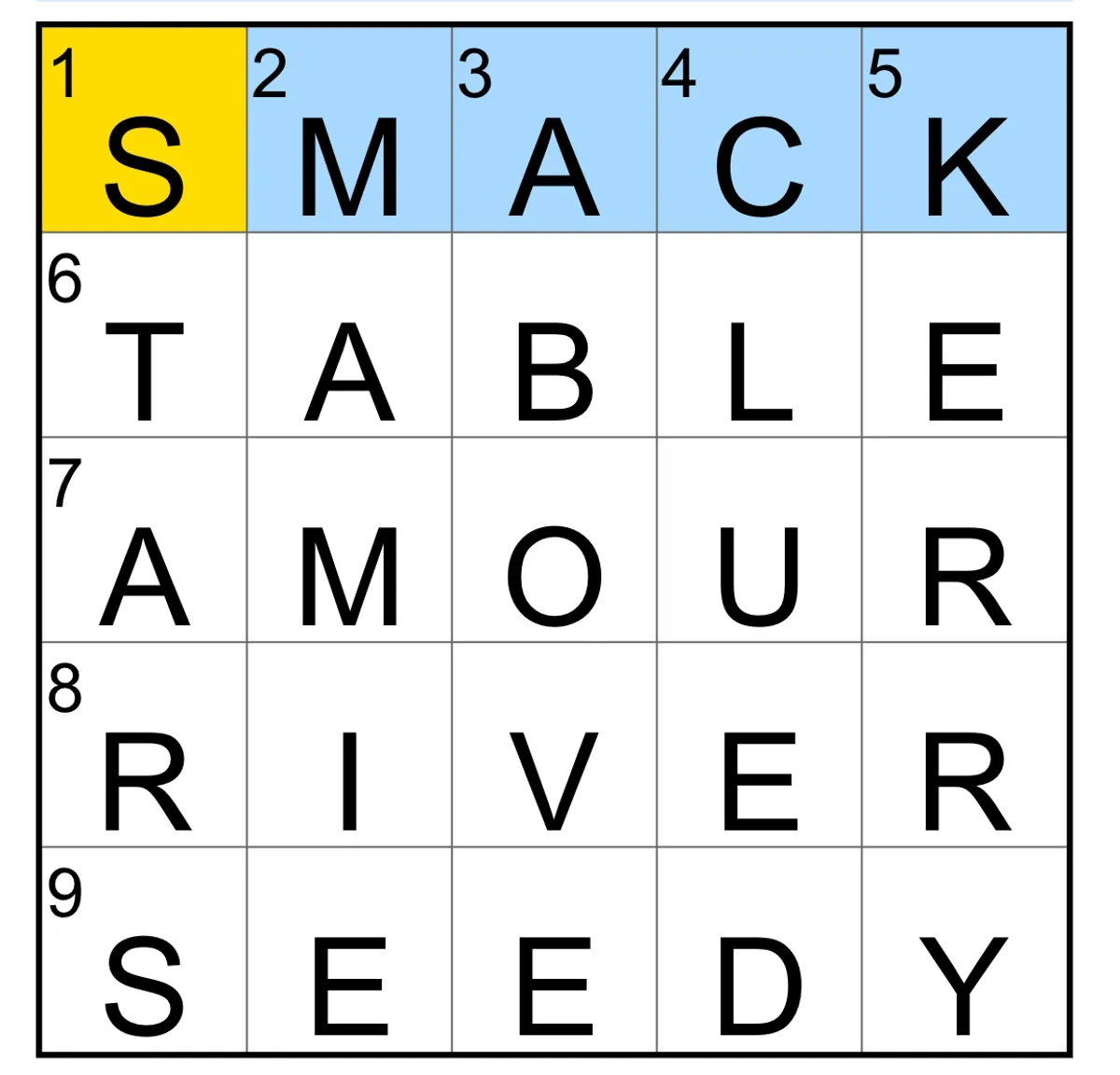 monetary worth crossword clue 9 letters