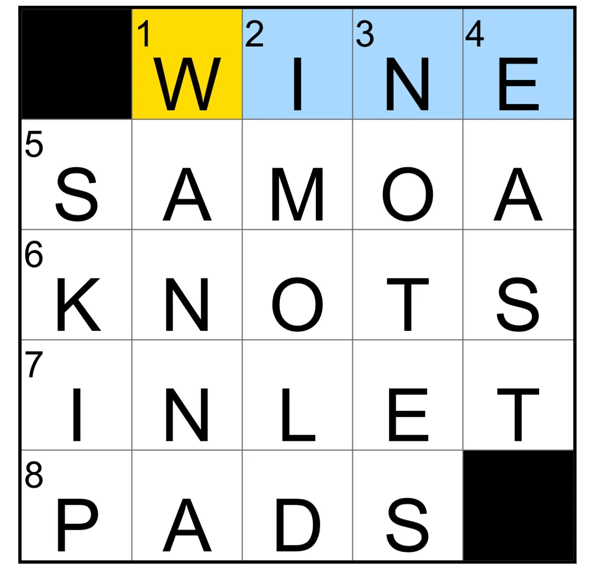 remarked crossword clue 7 letters remarked crossword clue 7 letters