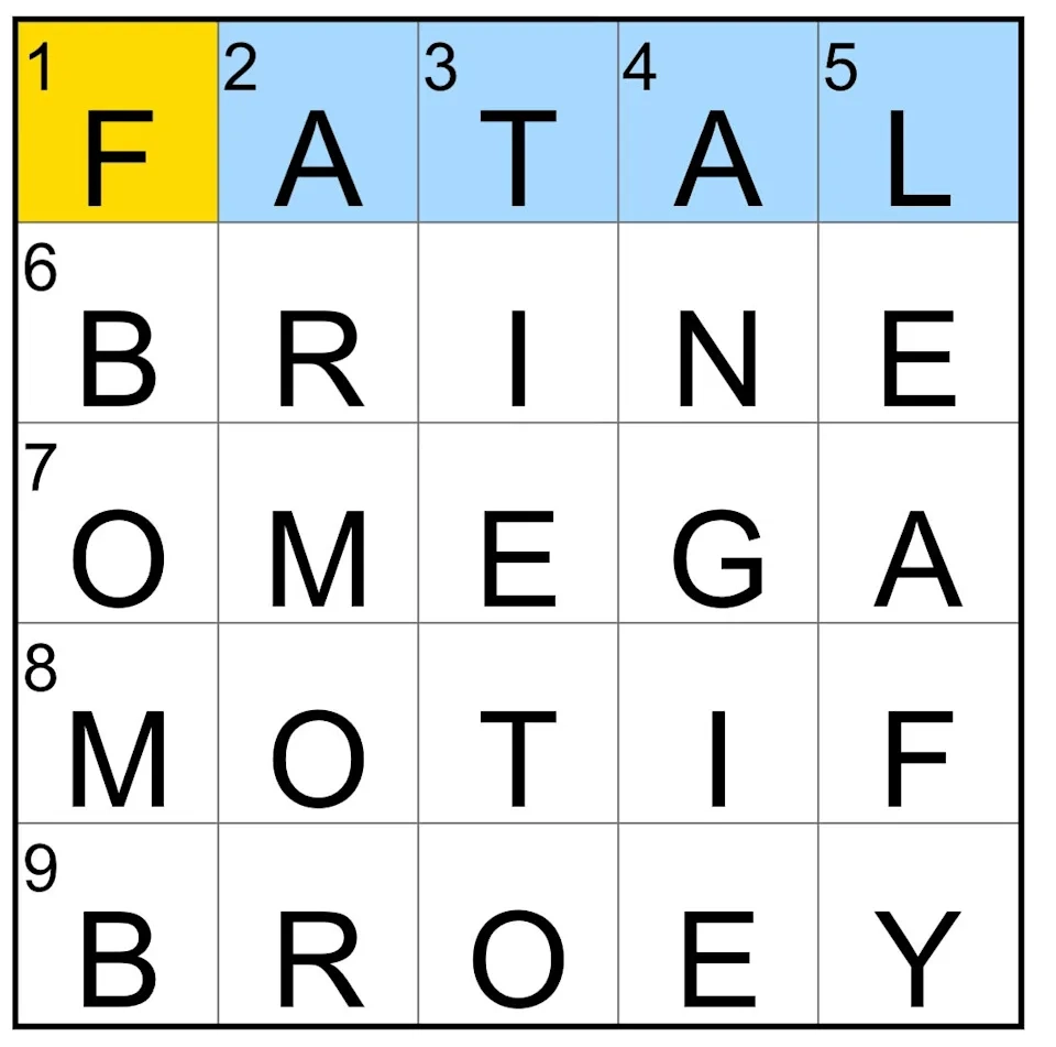 Today s NYT Mini Crossword Answers For Sunday June 29 Today s NYT Mini Crossword Answers For Sunday June 29