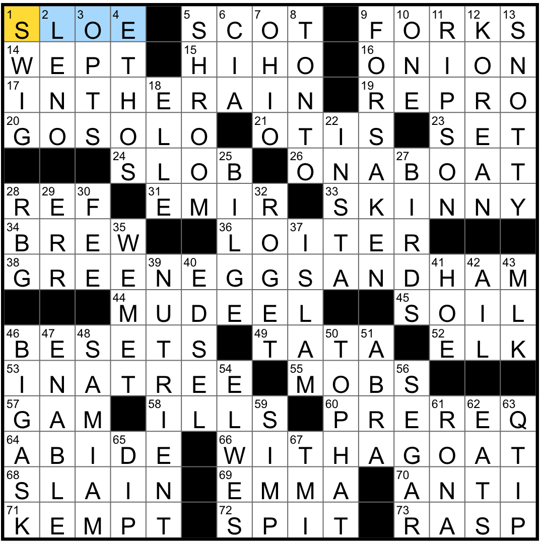 Toodle oo TUES 2 28 23 Y s In Roads Psychedelic Fungus Slangily Calc For Many An Engineering Major Rex Parker Does The NYT Crossword Puzzle Toodle oo TUES 2 28 23 Y s In Roads Psychedelic Fungus Slangily Calc For Many An Engineering Major Rex Parker Does The NYT Crossword Puzzle