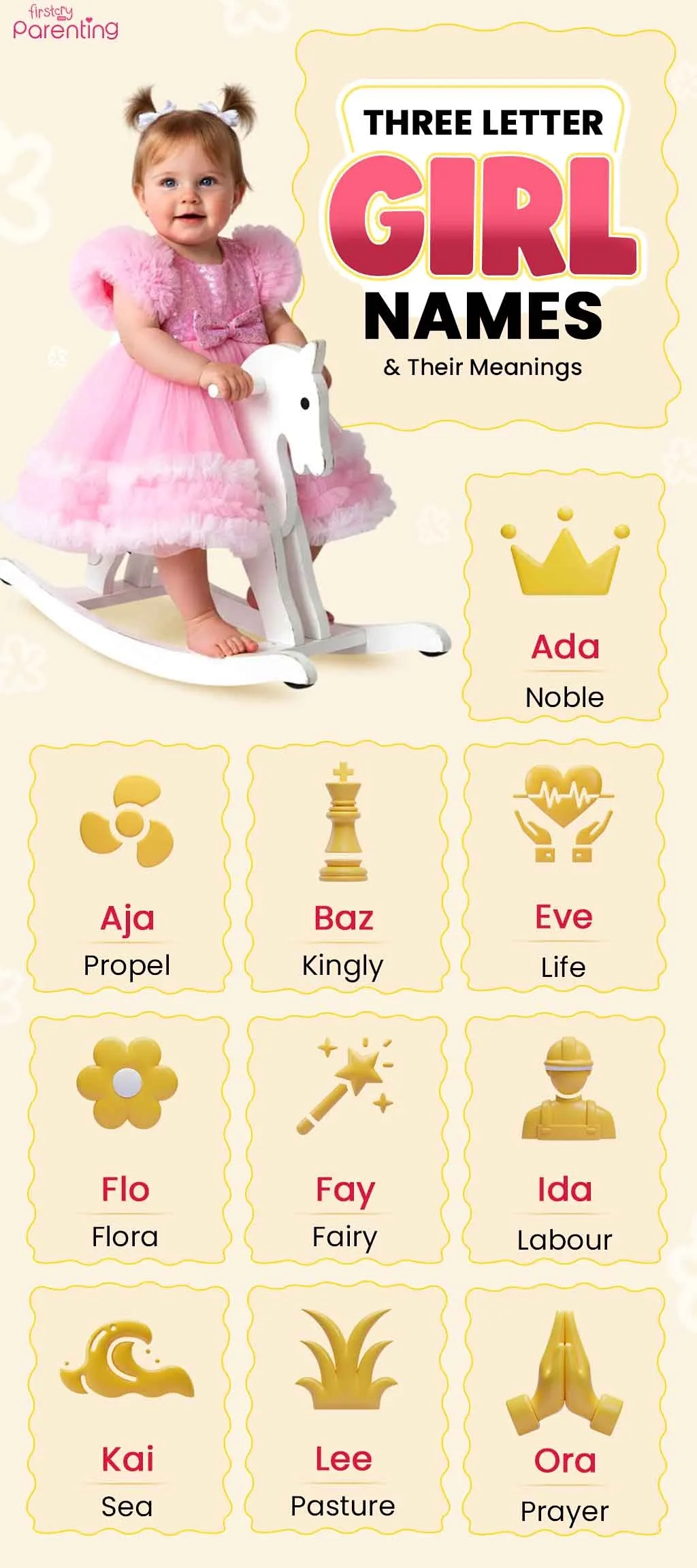 Top 80 Three Letter Girl Names Their Meanings