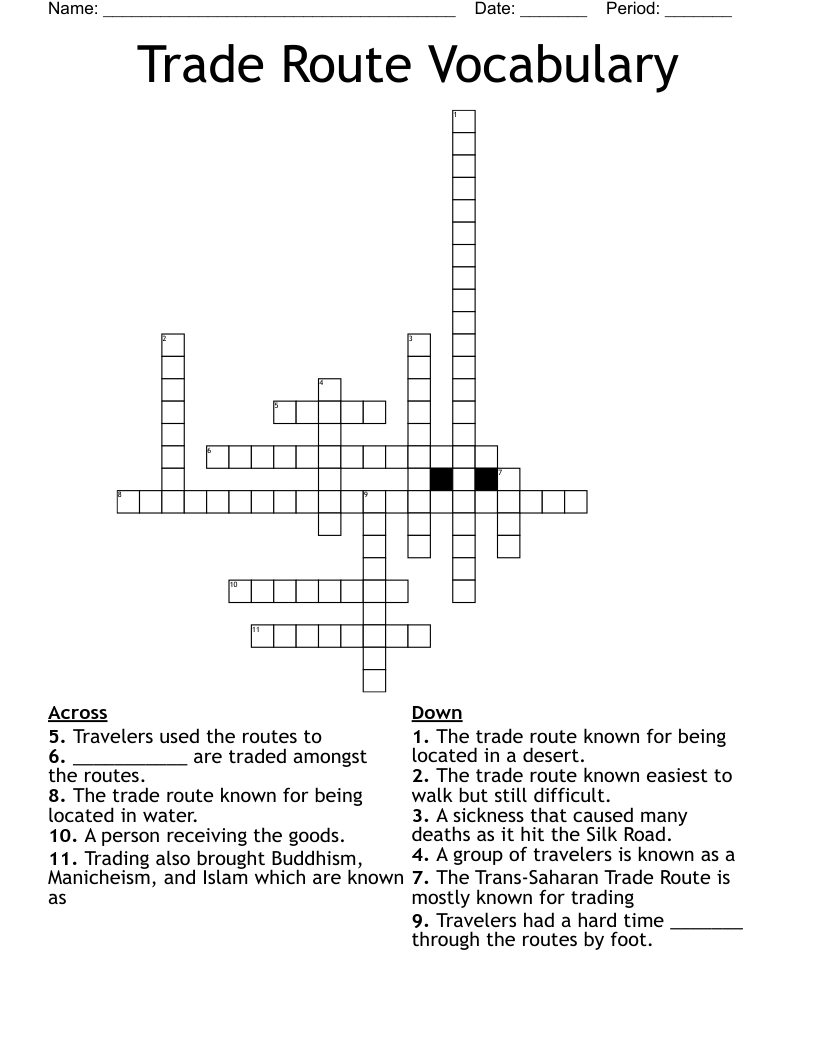 Trade Route Vocabulary Crossword WordMint