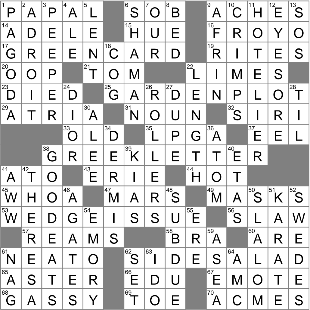 Tree Frog With A Chirping Call Crossword Clue Archives LAXCrossword