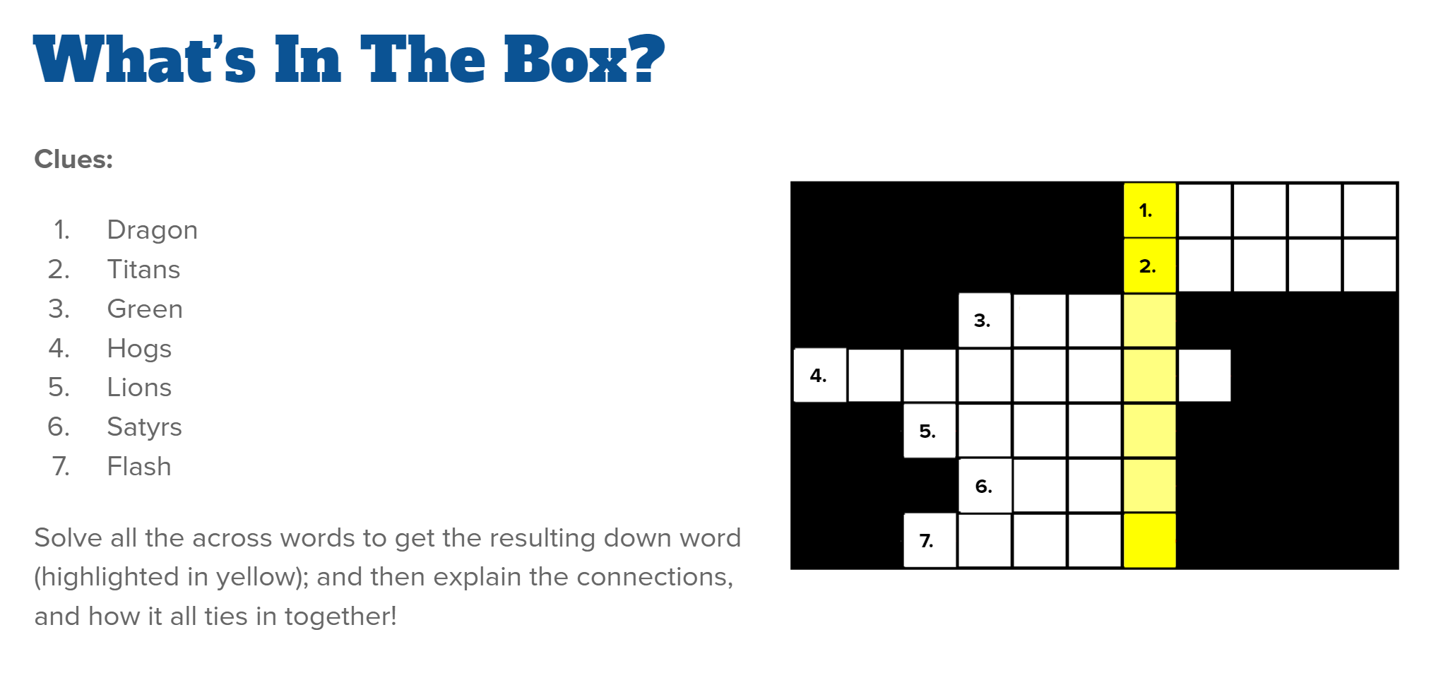 Tricky Themed Crosswords Hey Folks So I ve Created This Puzzle Combining Trivia Pop Culture And Crosswords Do Try To Solve It And Let Me Know If You Need Hints Or Solutions Tricky Themed Crosswords Hey Folks So I ve Created This Puzzle Combining Trivia Pop Culture And Crosswords Do Try To Solve It And Let Me Know If You Need Hints Or Solutions
