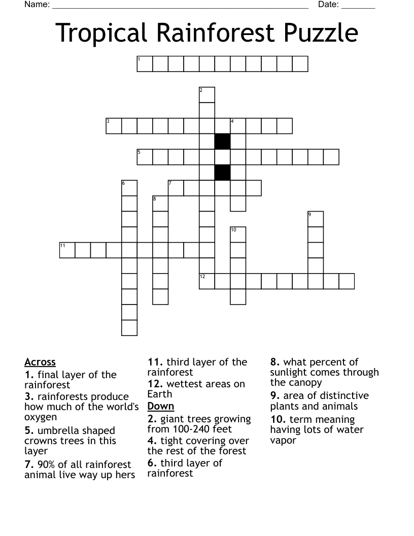 tropical flora crossword tropical flora crossword