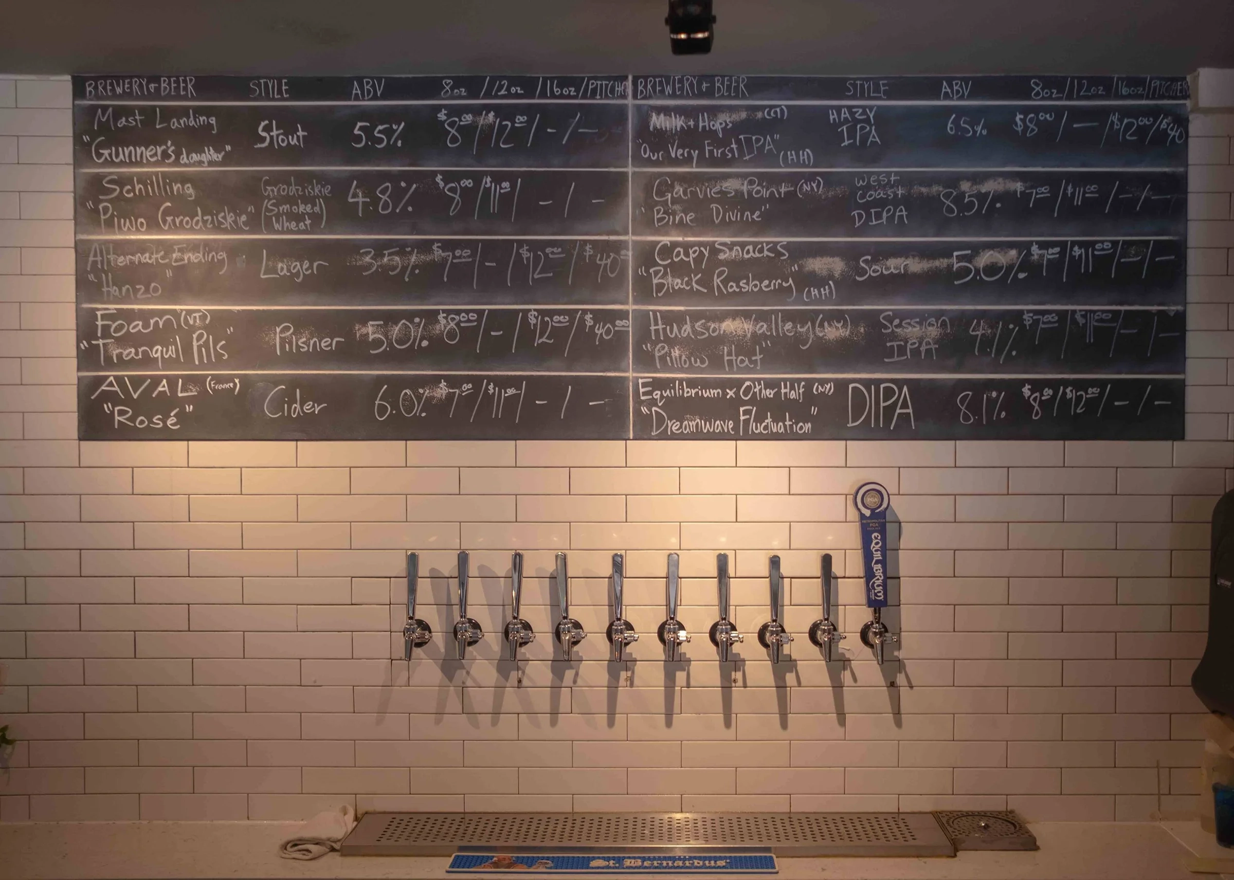 Untappd Draught Cans Milk Hops