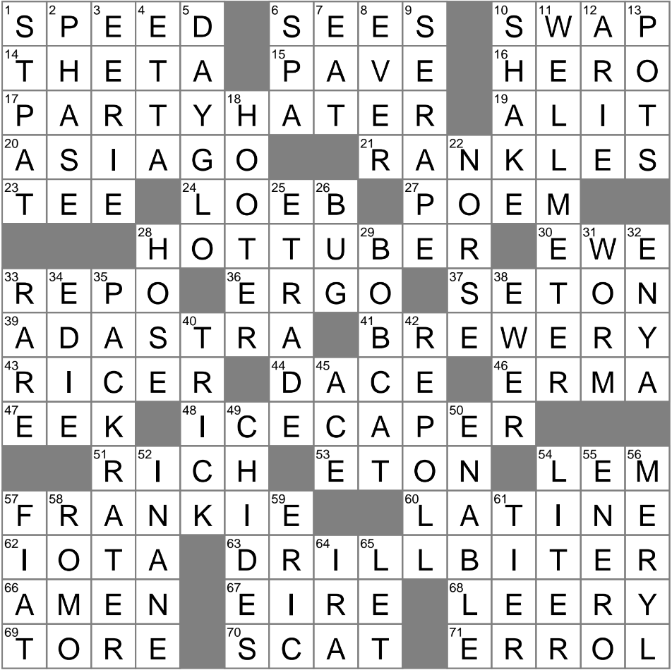Vexes Crossword Clue Archives LAXCrossword