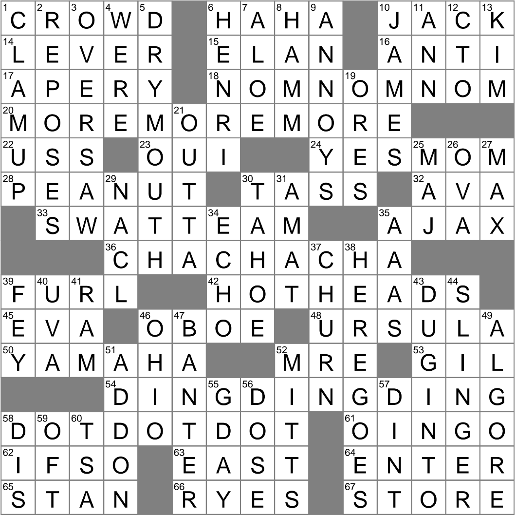 Volatile Types Crossword Clue Archives LAXCrossword