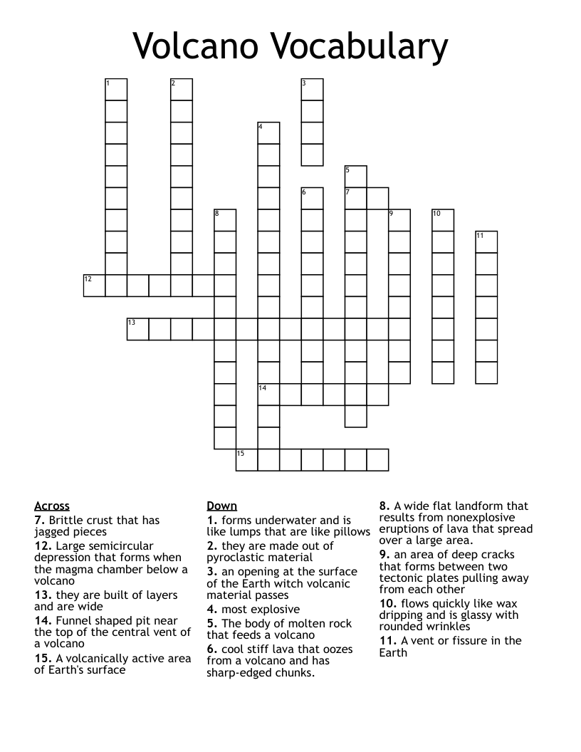 Volcano Vocabulary Crossword WordMint Volcano Vocabulary Crossword WordMint