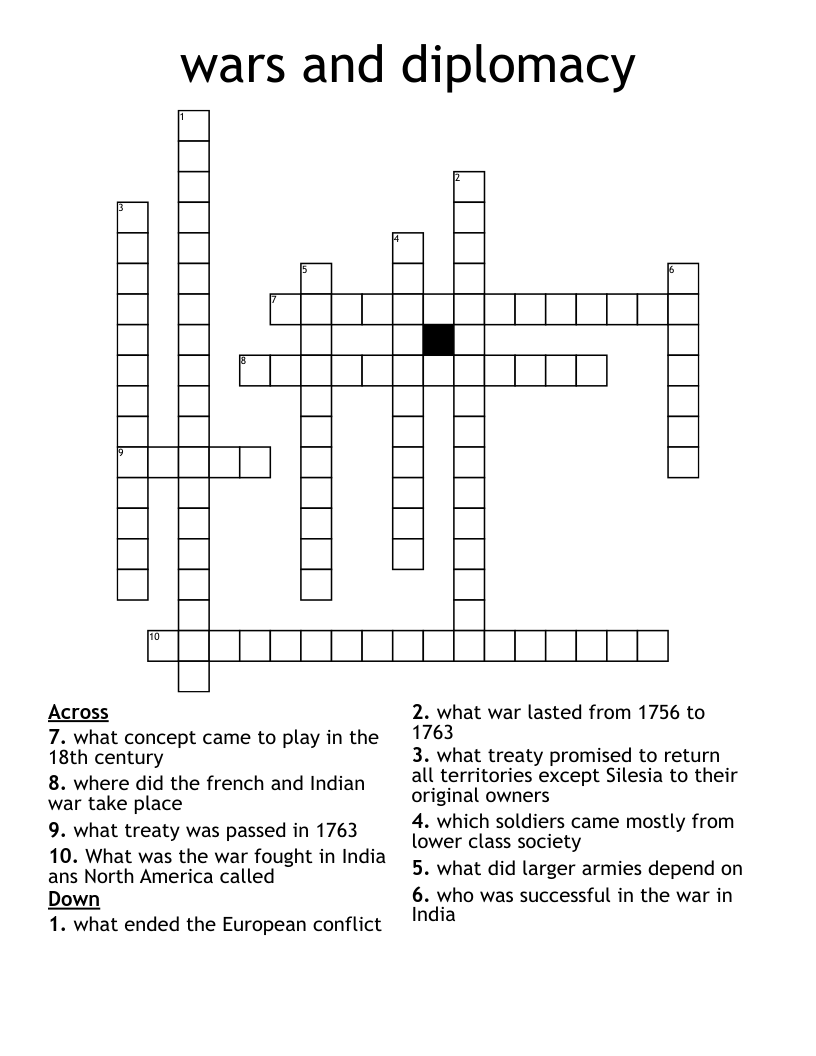 Wars And Diplomacy Crossword WordMint