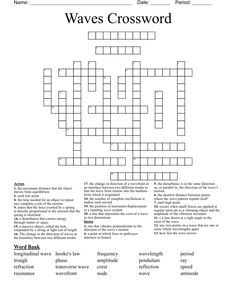 Waves Crossword WordMint