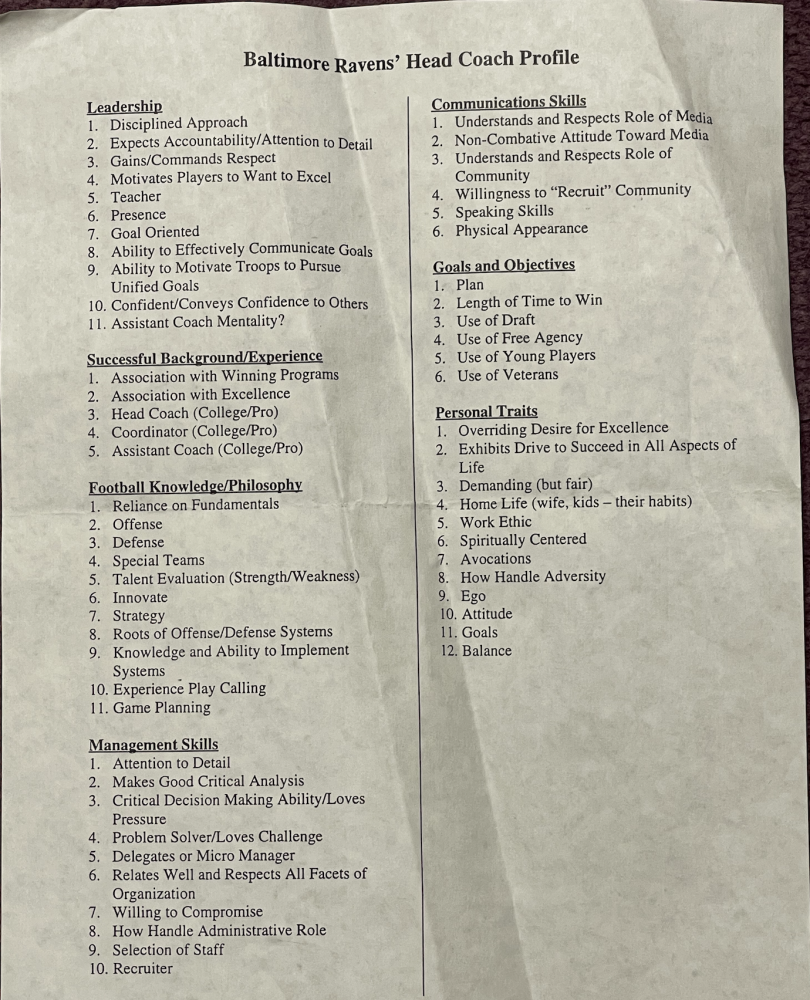 What Are The Real Qualifications Of The Next Head Coach Of The Baltimore Ravens Baltimore Positive WNST What Are The Real Qualifications Of The Next Head Coach Of The Baltimore Ravens Baltimore Positive WNST