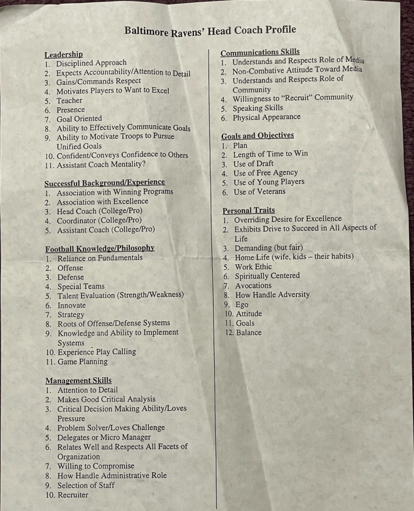 What Are The Real Qualifications Of The Next Head Coach Of The Baltimore Ravens Baltimore Positive WNST What Are The Real Qualifications Of The Next Head Coach Of The Baltimore Ravens Baltimore Positive WNST