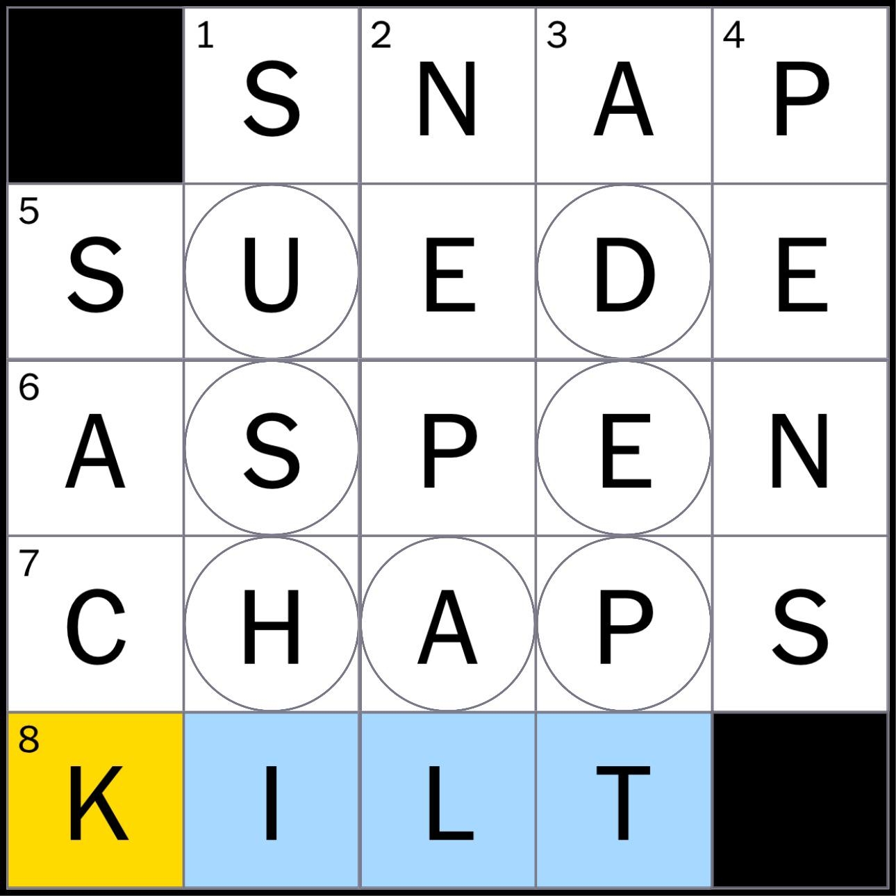 What Do The Circles In Todays Nyt Mini Crossword Mean R crossword What Do The Circles In Todays Nyt Mini Crossword Mean R crossword