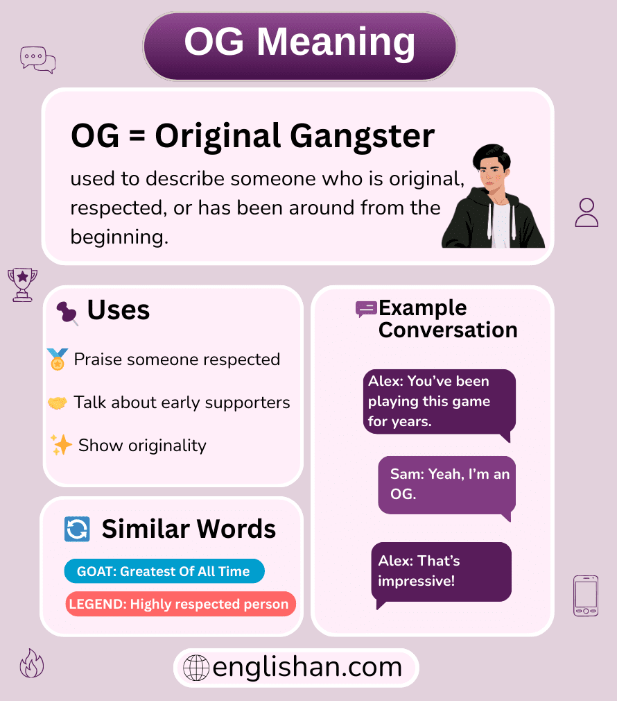 What Does OG Mean Origin Use Example Conversation What Does OG Mean Origin Use Example Conversation