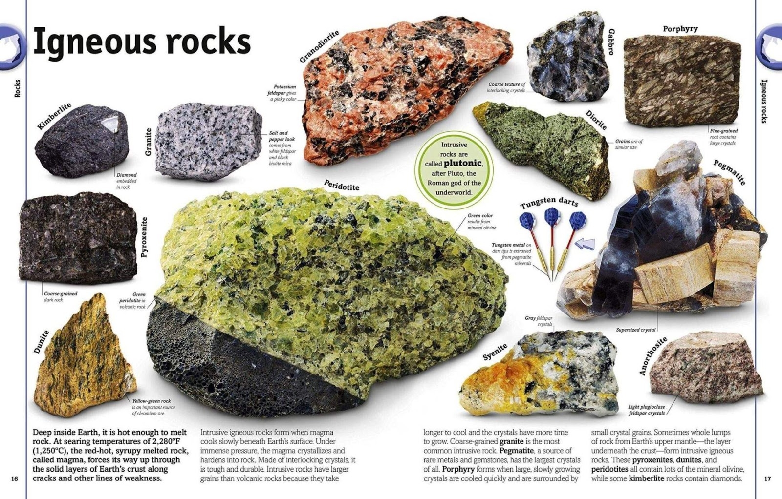 What Gems Are Found In Igneous Rock Geology In