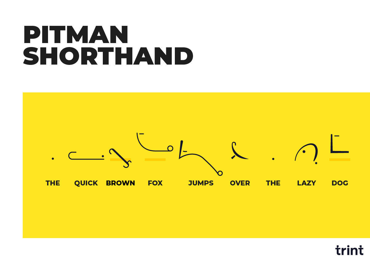 What Is Shorthand Is It Still Used Trint