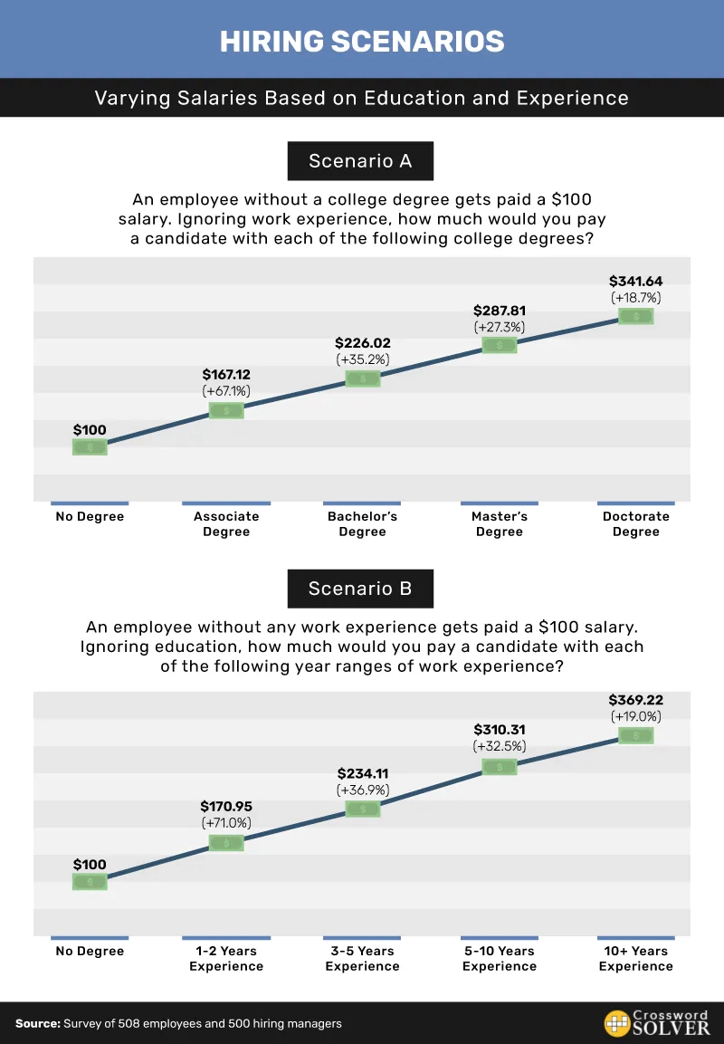 discord personified crossword clue