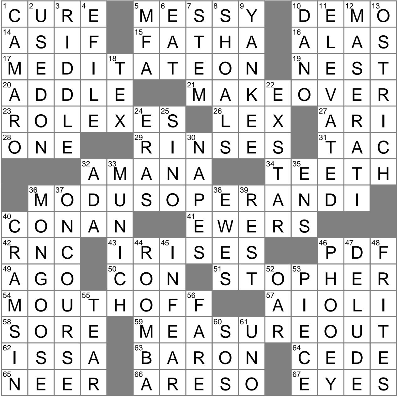 Women In Educational Advocacy Org Crossword Clue Archives LAXCrossword Women In Educational Advocacy Org Crossword Clue Archives LAXCrossword