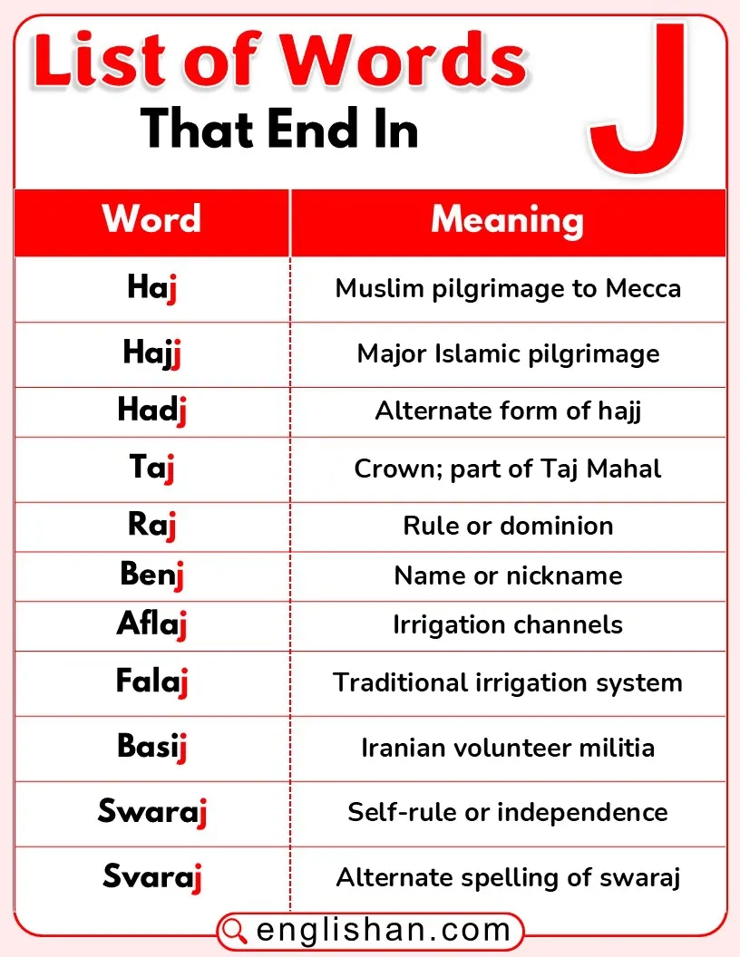 words ending in j