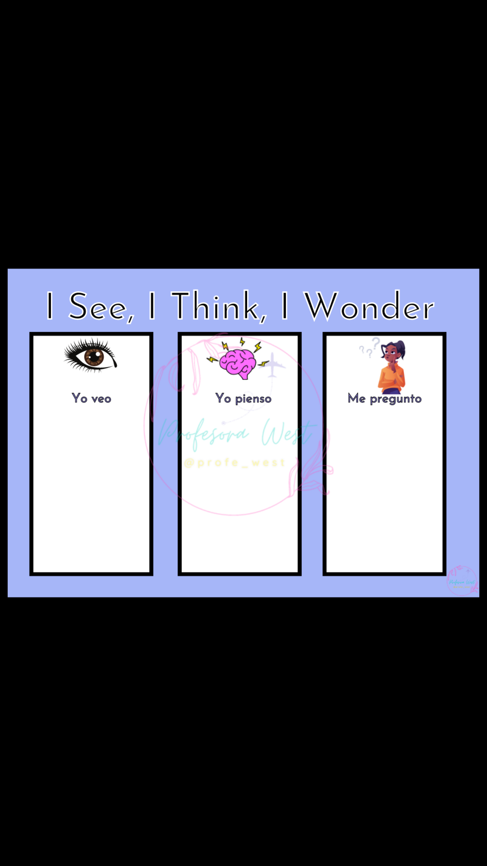 Yo Veo Yo Pienso Me Pregunto I See I Think I Wonder Graphic Organizer