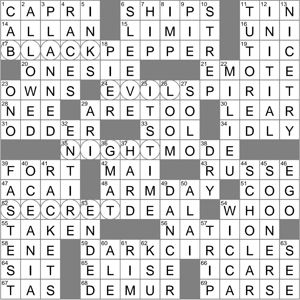 You Almost Tricked Me Crossword Clue Archives LAXCrossword